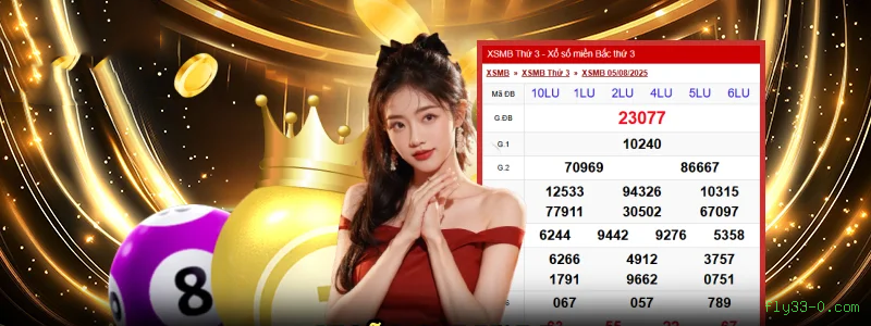 Slots Online fly33-0.com